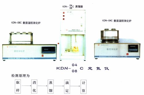 KDN-04.08C定氮仪